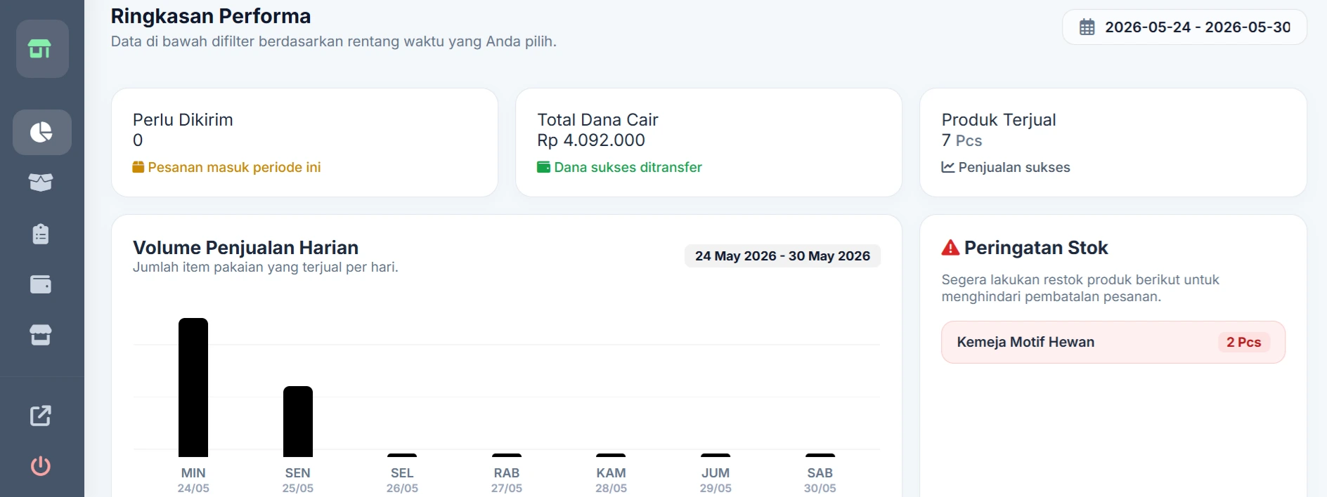 Tampilan antarmuka Dashboard Seller Abendio Commerce untuk manajemen pesanan, analitik penjualan, dan pencairan dana konveksi